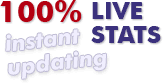 live stats